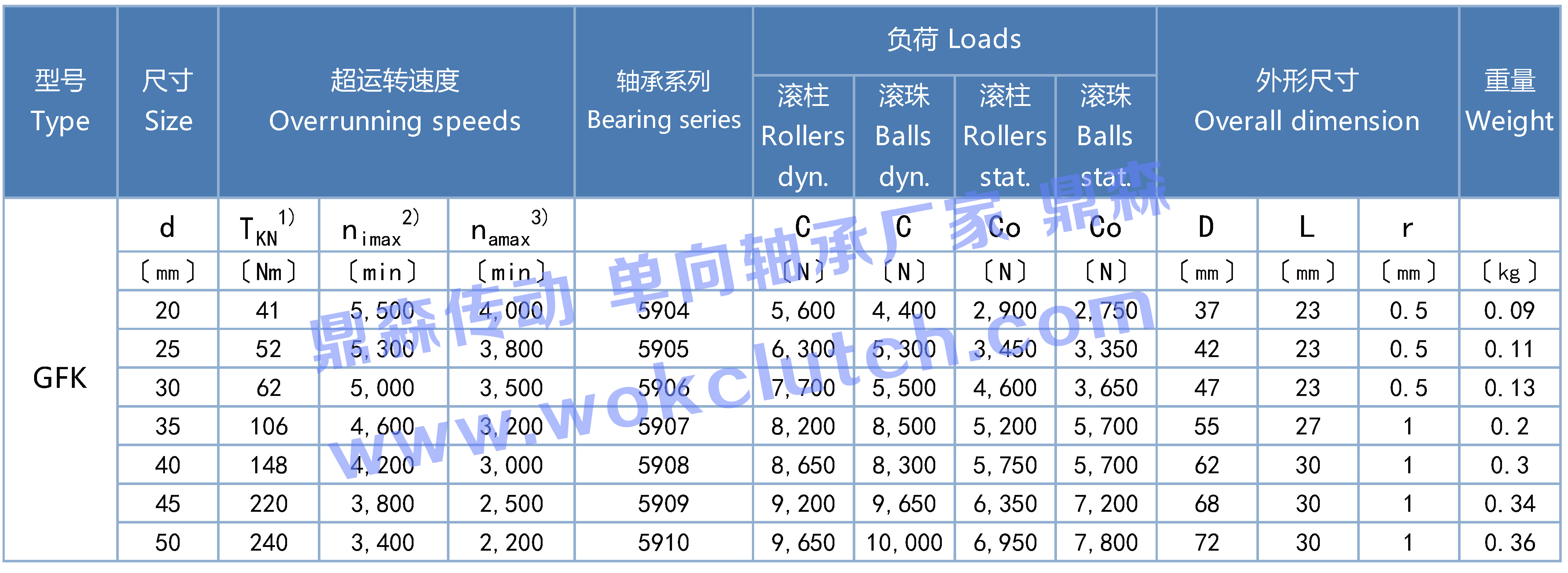 GFK-技术参数2.jpg