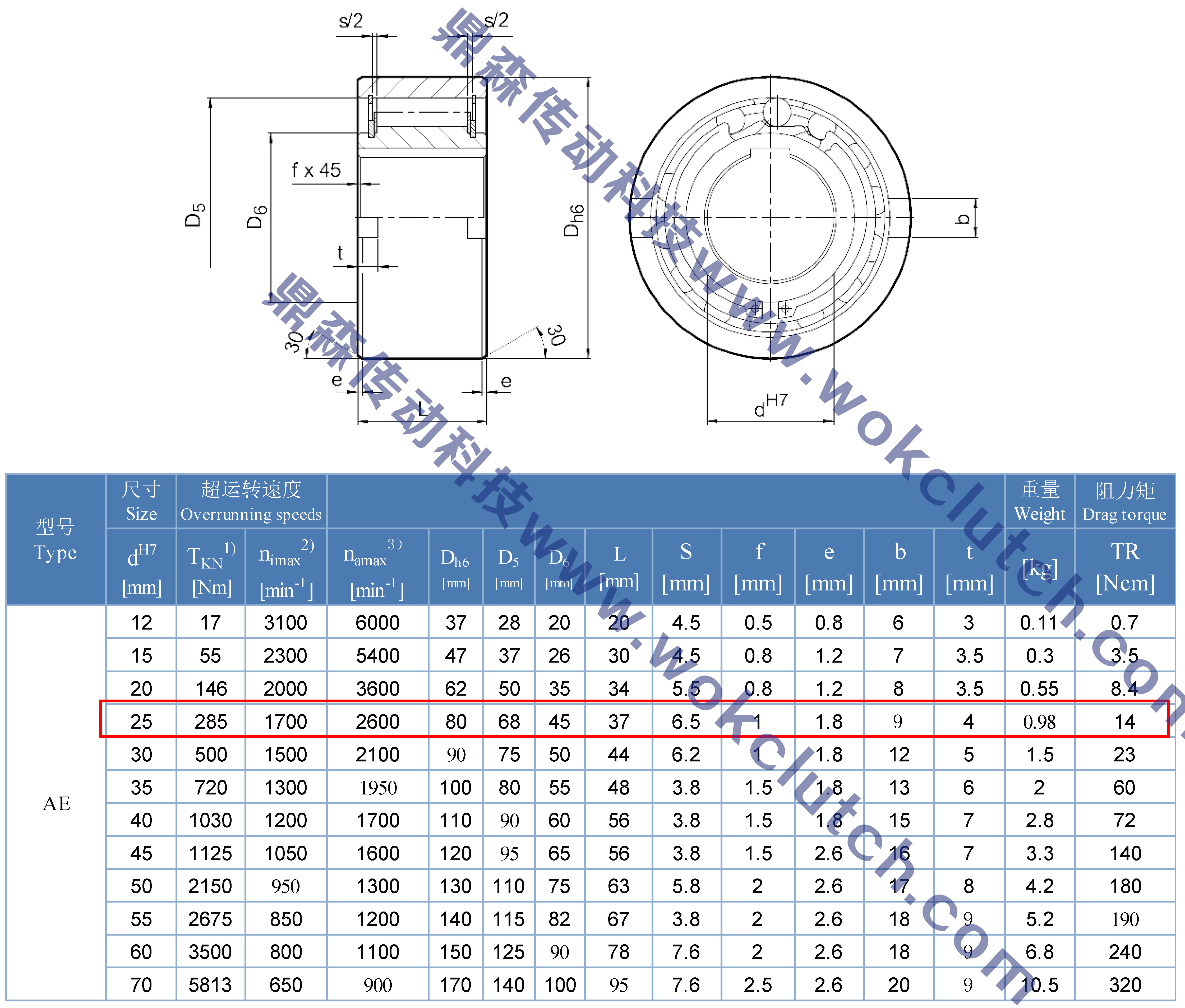 AE25-技术参数.jpg