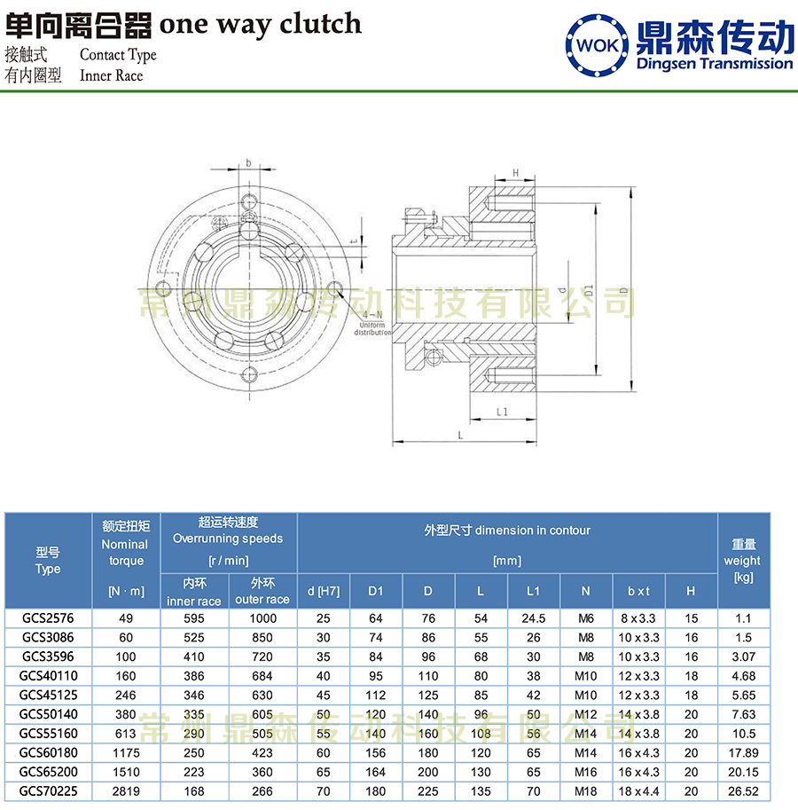 GCS系列-技术参数.jpg
